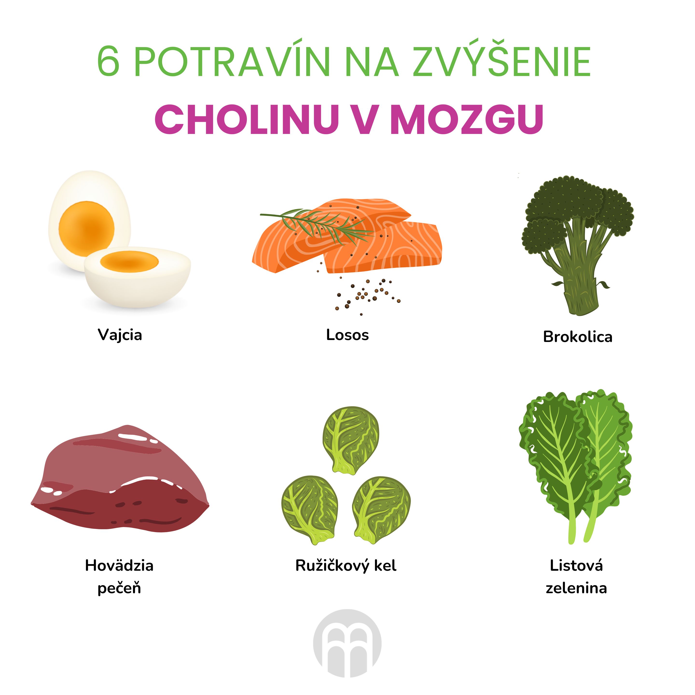 (Slovenčina) 6 POTROVIN PRO ZVÝŠENÍ CHOLINU V MOZKU